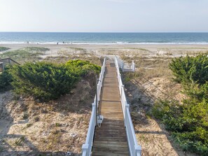 Am Strand