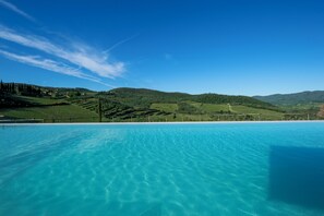 季节性开放的室外游泳池，池畔遮阳伞，日光浴躺椅