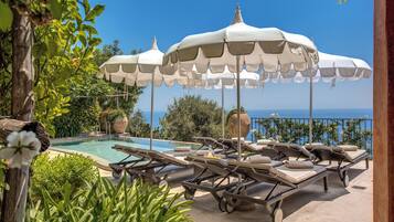 AuĂenpool, Sonnenschirme, LiegestĂŒhle