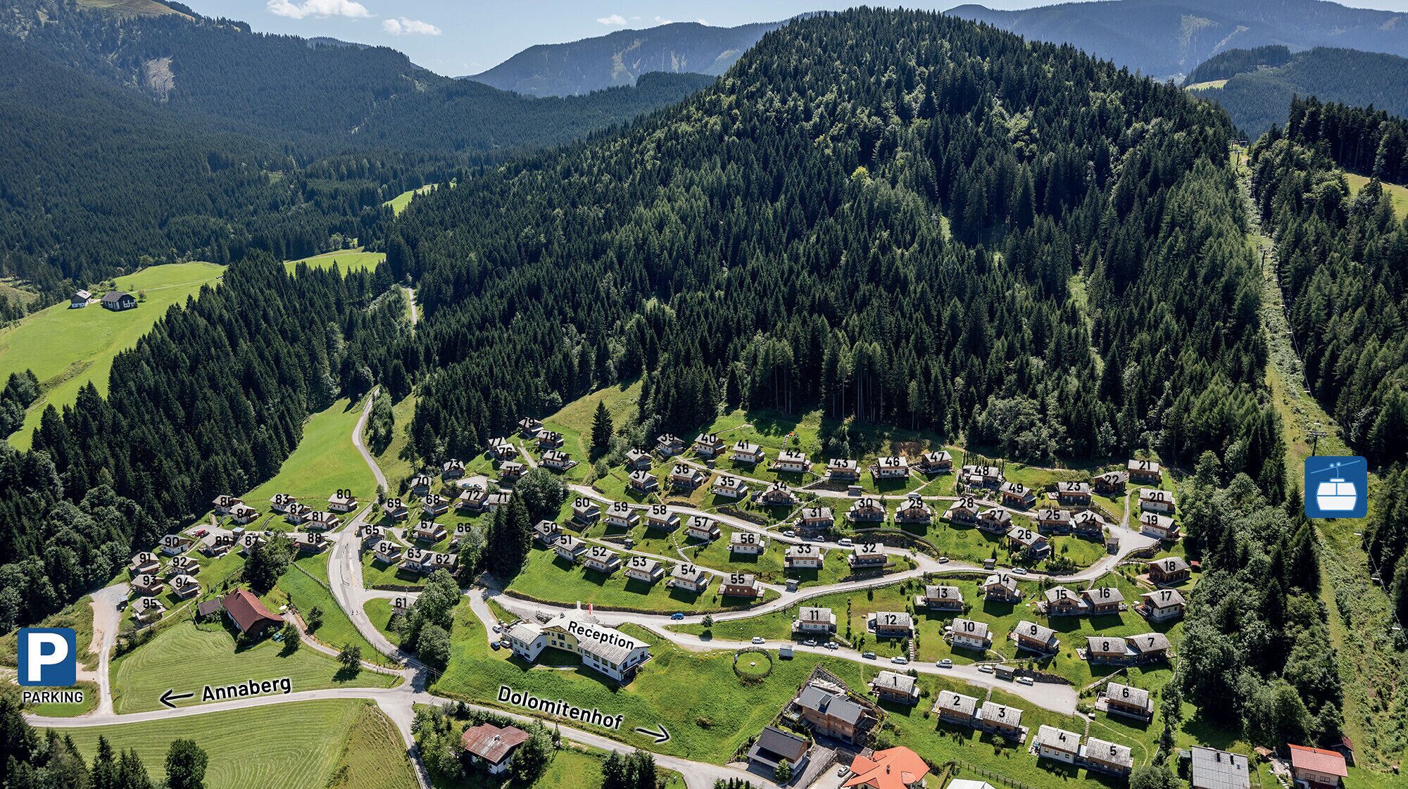 Ansicht von oben