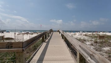 Am Strand
