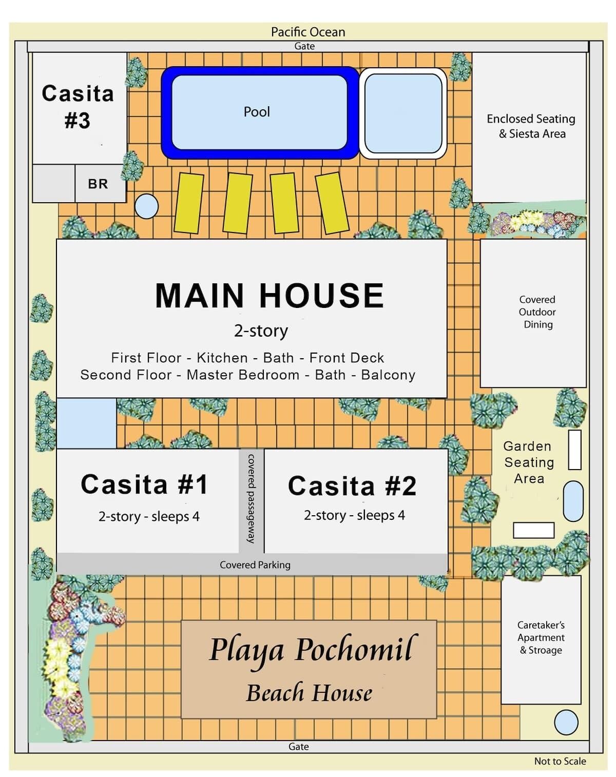 Una casa principal de dos pisos con piscina, zona de estar cerrada y comedor al aire libre techado. Incluye la Casita nº 1 y la Casita nº 2, ambas de dos pisos y con 4 dormitorios. Hay un área de estacionamiento techada y un portón que da al Océano Pacífico.