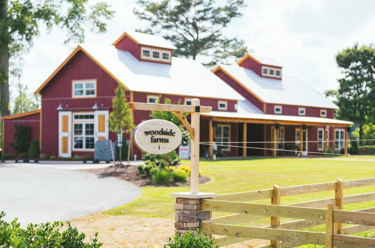 Áreas de la propiedad