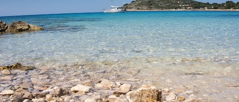 Sulla spiaggia
