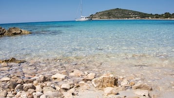 Am Strand