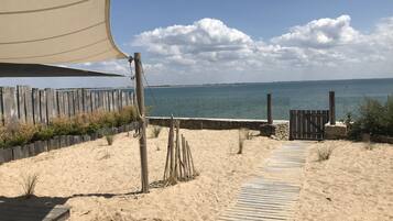 Plage à proximité