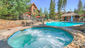 Condo, 1 Bedroom | Pool | Indoor pool, outdoor pool