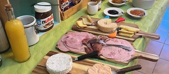 Domaine du Rosiere