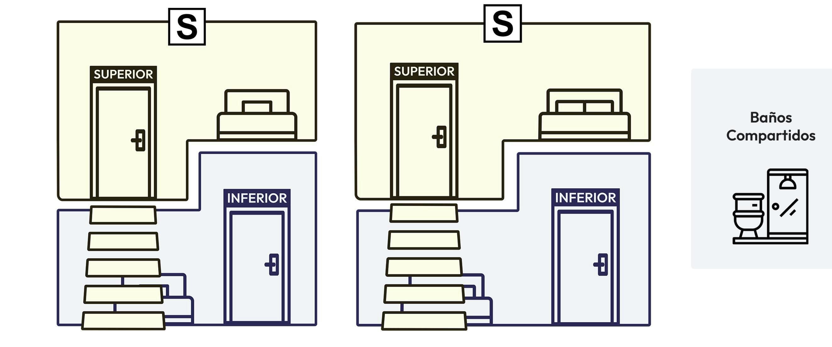 Photo - Hostal Superlativo Trinidad