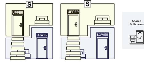 Distribución de un hotel con dos habitaciones separadas, identificadas como 'UPPER' y 'LOWER', cada una con puerta y cama. Se indica un baño compartido con un icono.