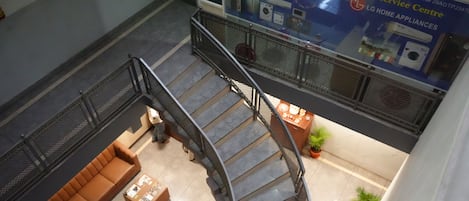 Handrails in stairways