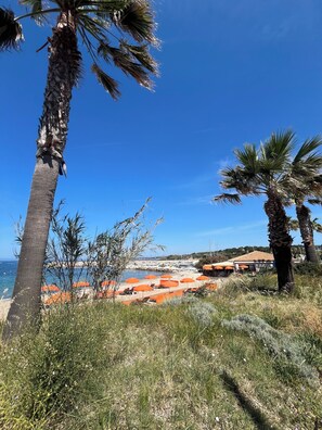 Sulla spiaggia