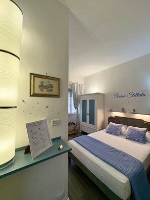 Unclassified image, 3 of 16, button