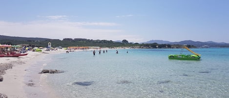 Nära stranden
