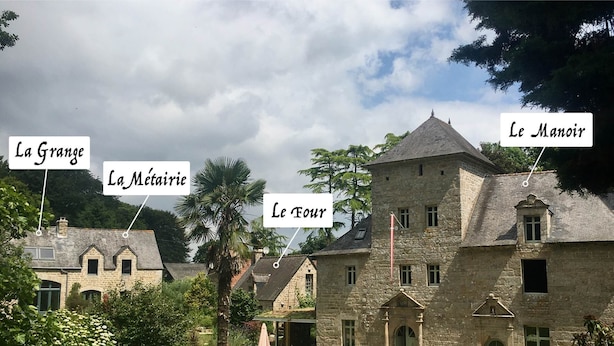 A stone building with labeled sections: 'La Grange,' 'La Métairie,' 'Le Four,' and 'Le Manoir.' - La Grange du Manoir (eco-cottage for 2–4 people) (Le Vieux-Marché)