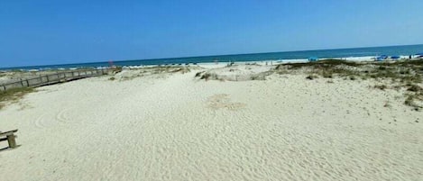 Am Strand