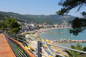 Am Strand