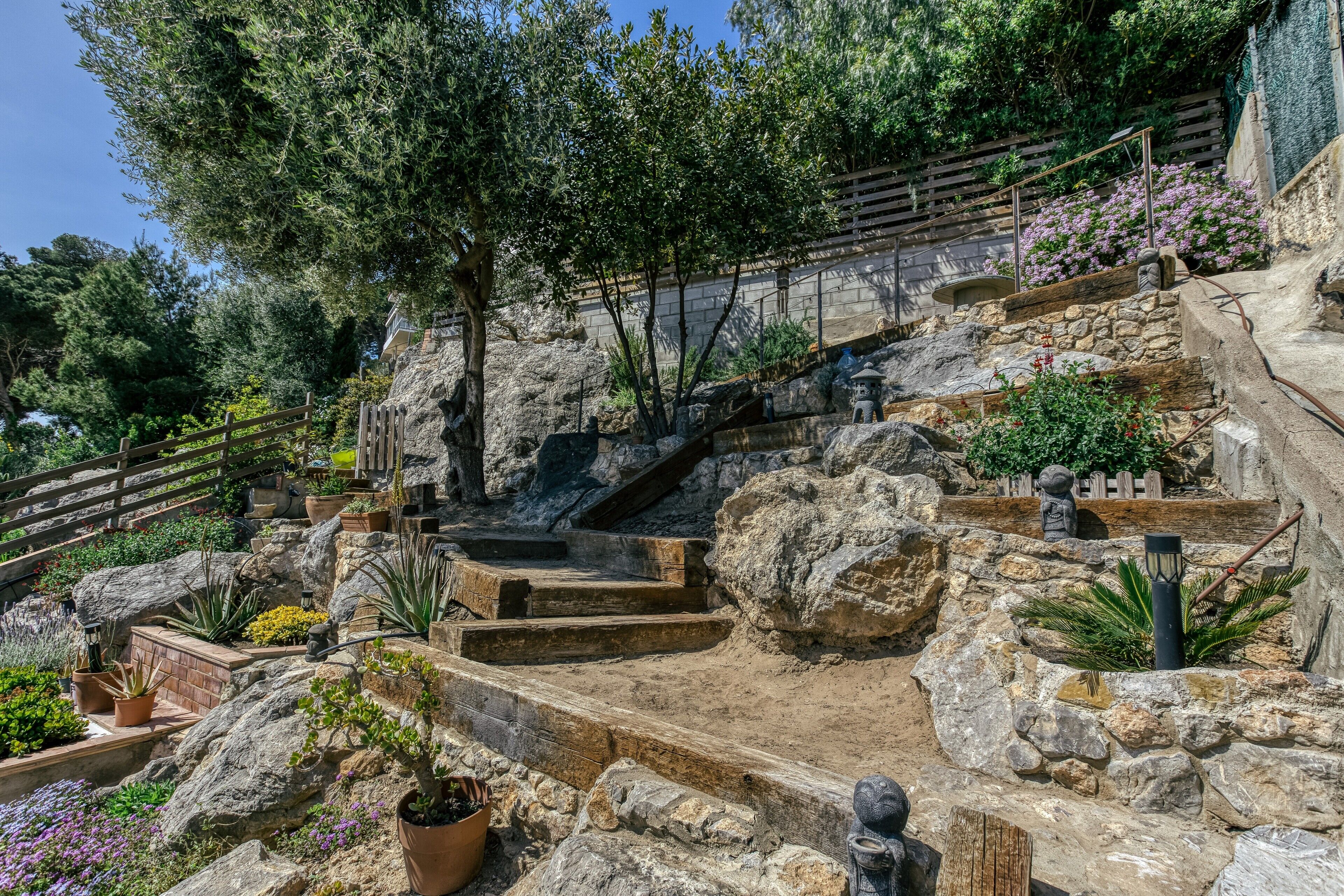 Áreas de la propiedad