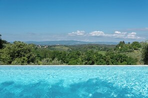Land view from property - Casale di Villore (Poggibonsi)