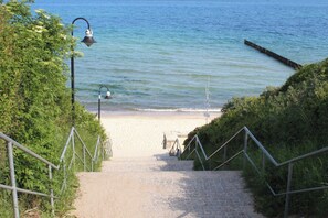 Nær stranden