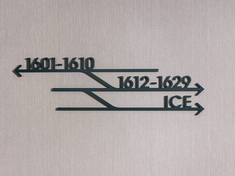 Ein Hinweisschild mit Pfeilen, die zu verschiedenen Zeiträumen zeigen: 1601-1610, 1612-1629 und ICE.