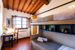 2 bedrooms, iron/ironing board, internet, bed sheets