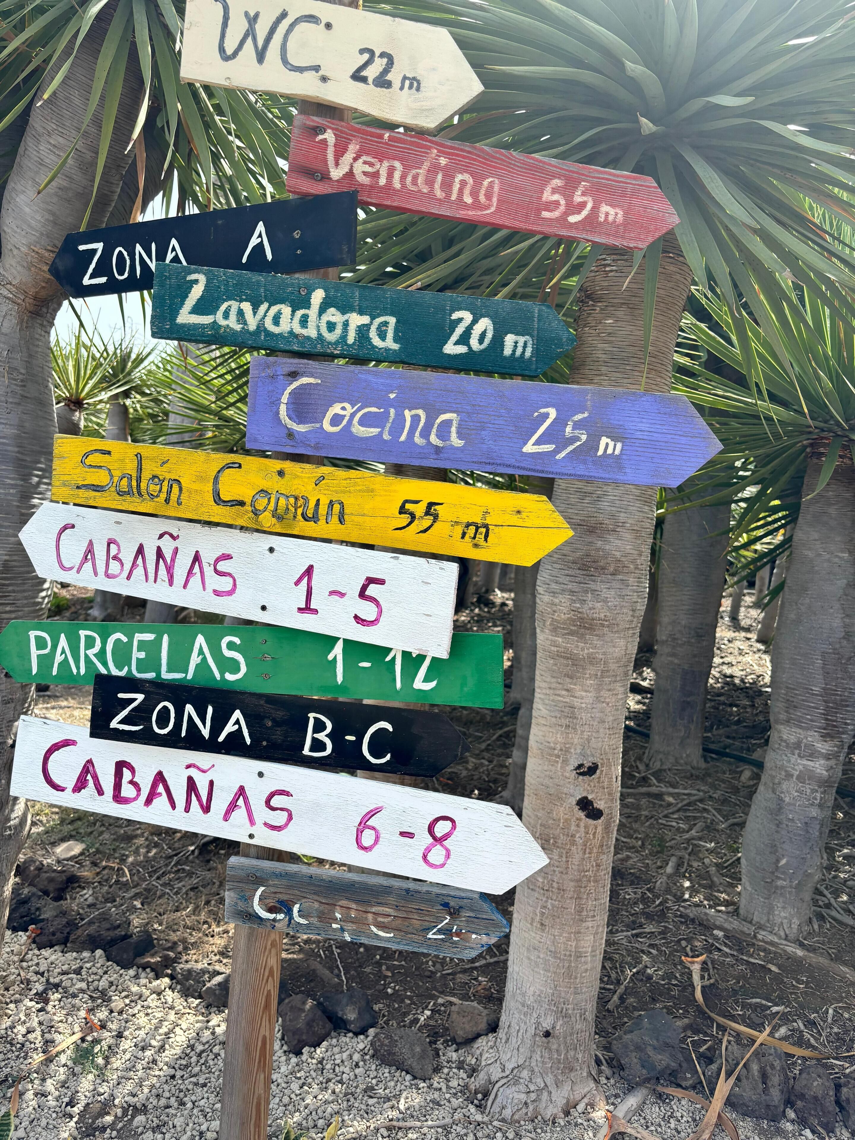 Um painel de madeira com vários indicadores de direção apontando para diversas atrações locais e distâncias.