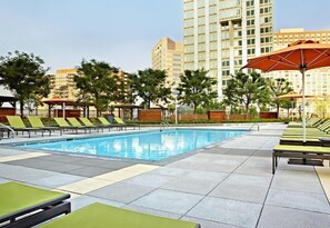 Beheizter Pool