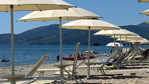 Am Strand