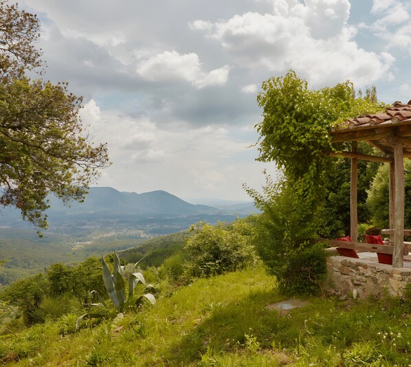 Áreas de la propiedad