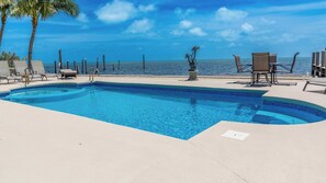 Unclassified image, 4 of 50, button