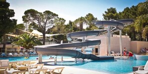 Opvarmet pool