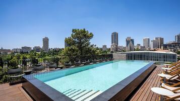 Piscina na cobertura