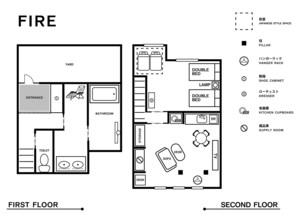 Habitación básica, no fumadores (FIRE) | Plano