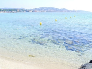 NĂ€ra stranden