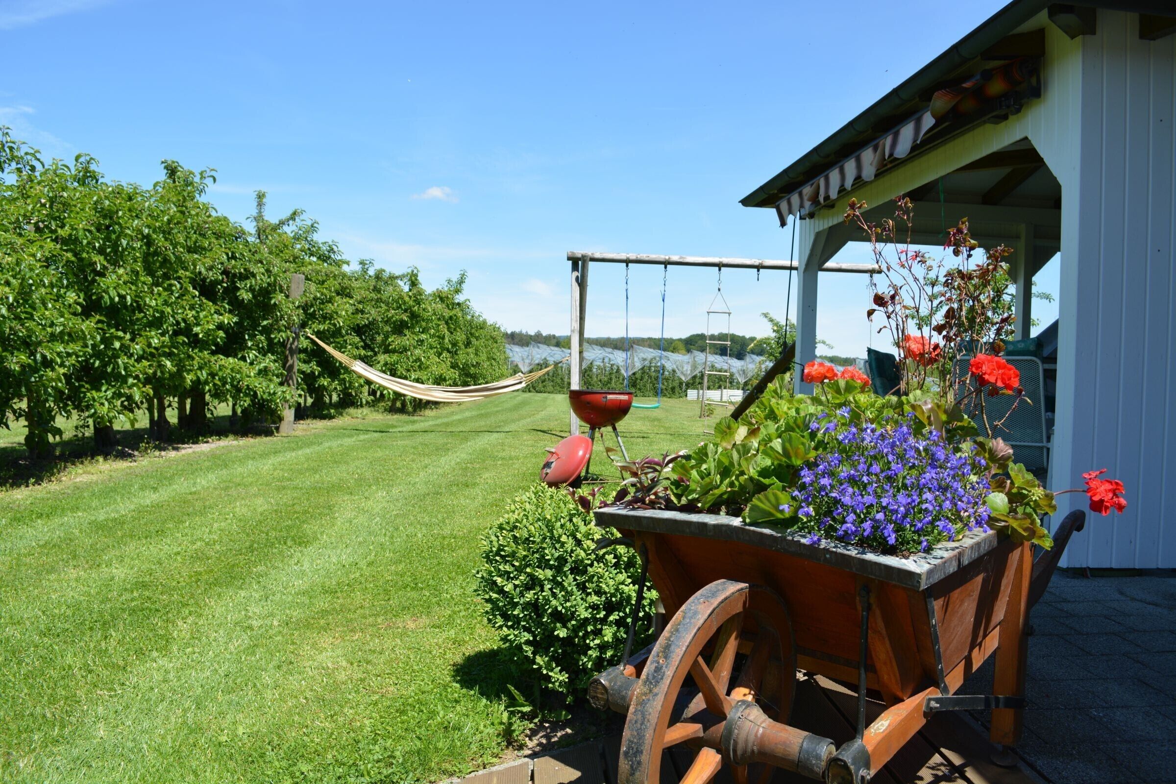 Áreas de la propiedad