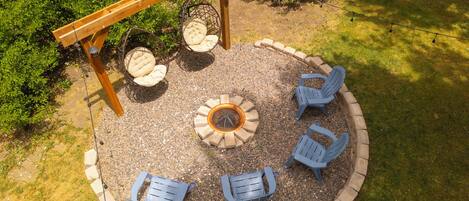 المنطقة المحيطة بالمنشأة