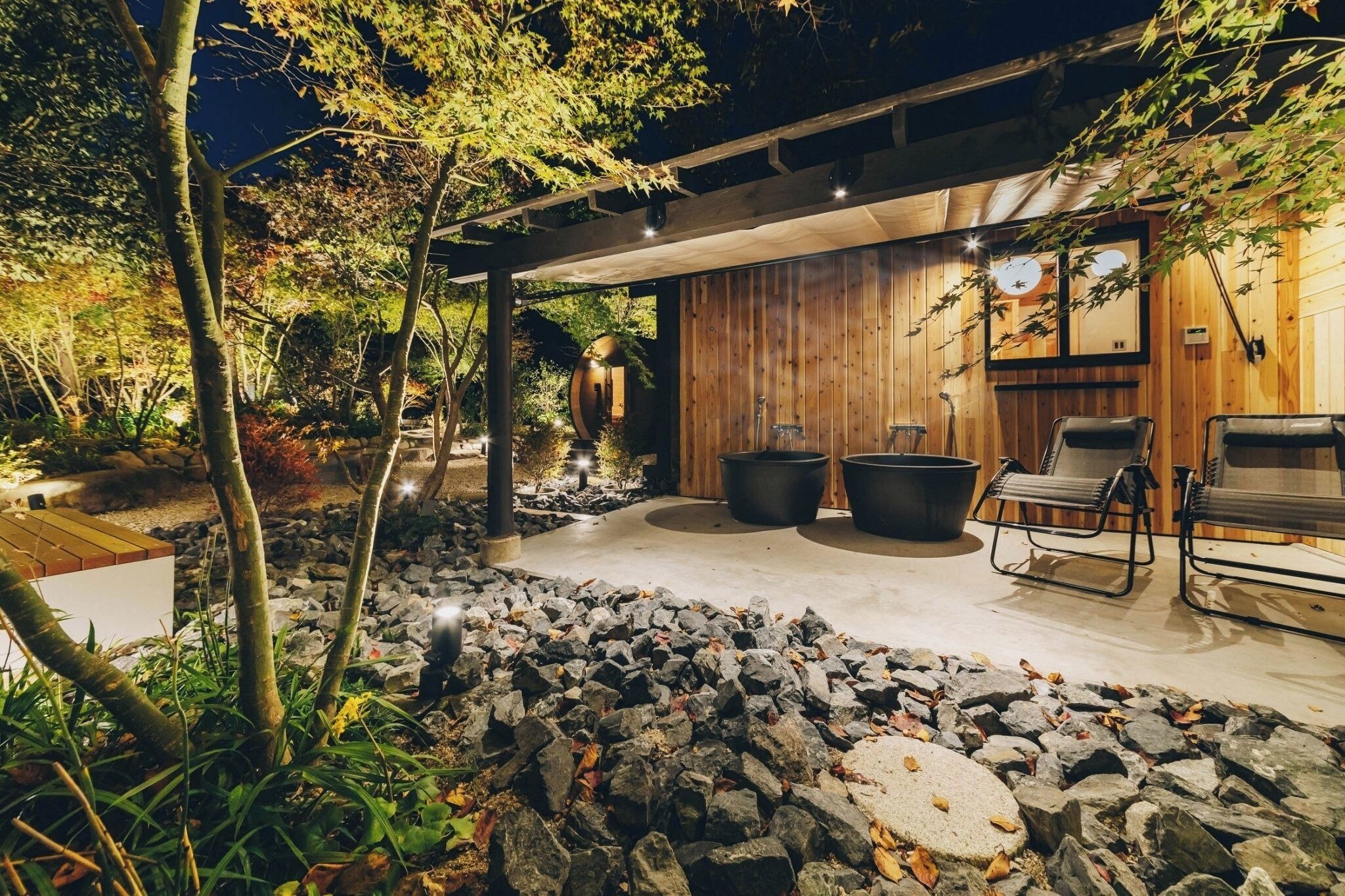 Overnattingsstedets uteområder