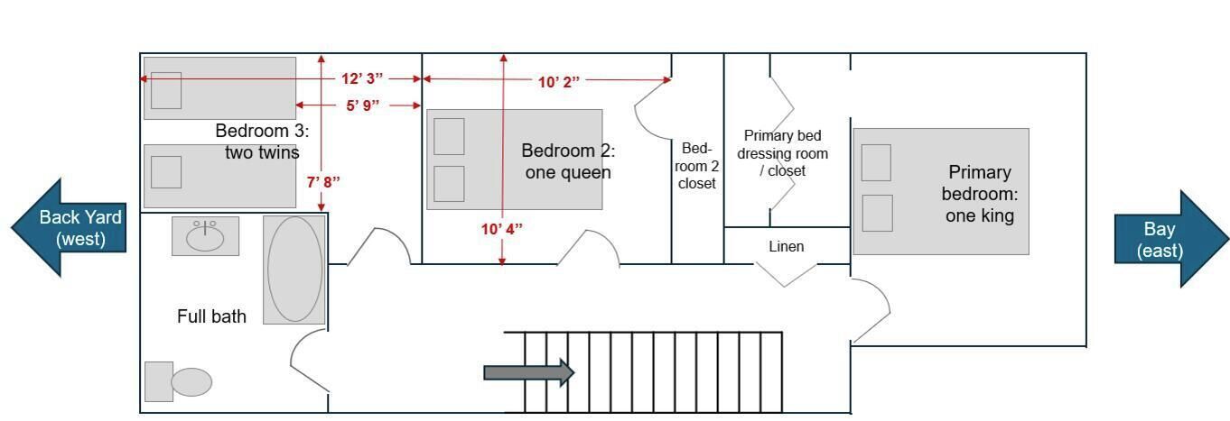 Un plan d’étage comprenant deux chambres, une salle de bain complète, une chambre principale et un espace dressing.