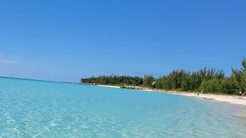 Sulla spiaggia