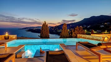 Pnoe Thryallis | Privat basseng