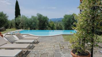 Seasonal outdoor pool, sun loungers