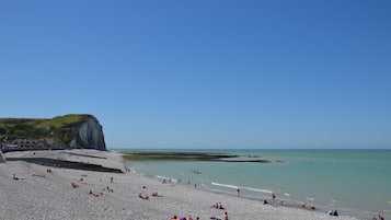 Vlak bij het strand