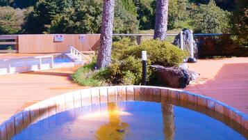 Hot springs