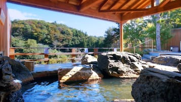 Hot springs