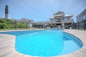 Beheizter Pool