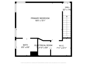 Plan d’étage