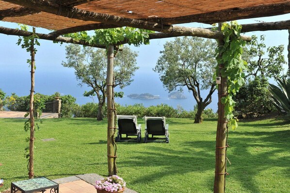 Overnattingsstedets uteområder