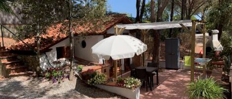 Áreas de la propiedad