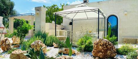 Áreas de la propiedad